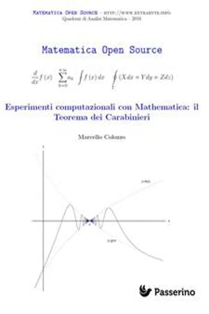 Esperimenti computazionali con Mathematica: il Teorema dei Carabinieri