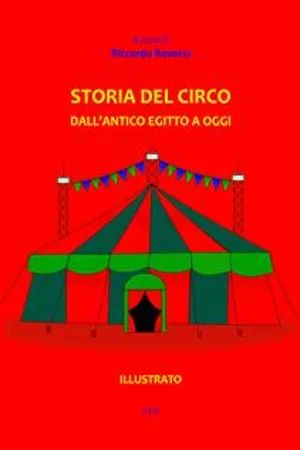 Storia del Circo