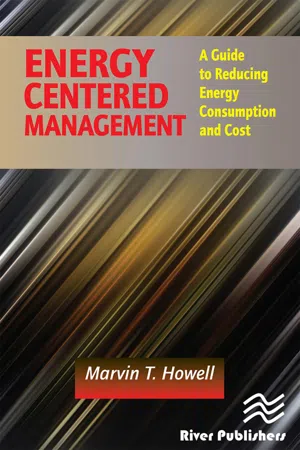 Energy Centered Management