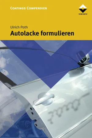 Autolacke formulieren