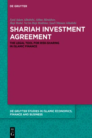 Shariah Investment Agreement