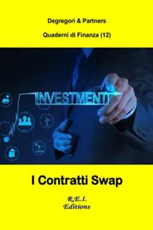 I Contratti Swap