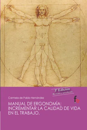 Manual de ergonomía