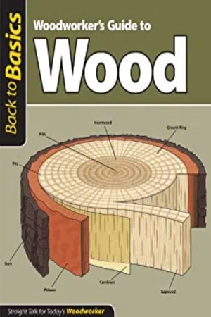 Woodworker's Guide to Wood (Back to Basics)