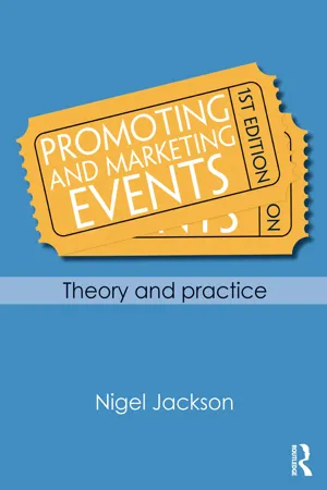 Promoting and Marketing Events