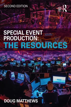 Special Event Production: The Resources