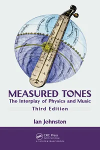 Measured Tones_cover