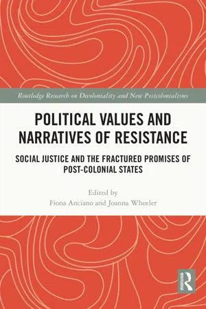 Political Values and Narratives of Resistance