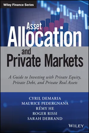 Asset Allocation and Private Markets