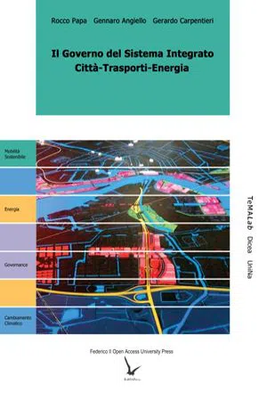 Il Governo del Sistema Integrato Città-Trasporti-Energia