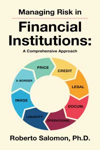 Managing Risk in Financial Institutions_cover