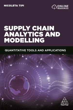 Supply Chain Analytics and Modelling