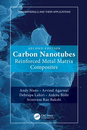 Carbon Nanotubes