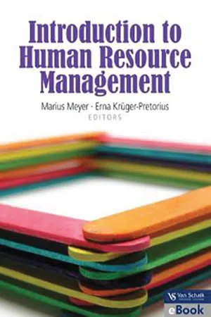 Introduction to human resource management