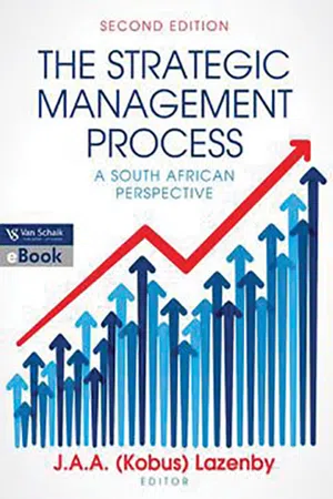 Strategic management process 2, The