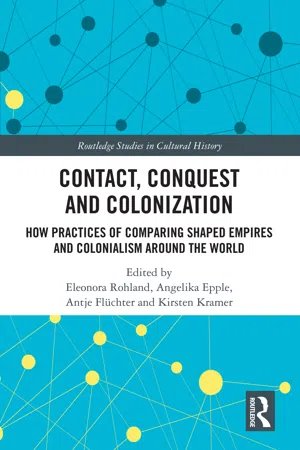 Contact, Conquest and Colonization