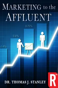 Marketing to the Affluent_cover