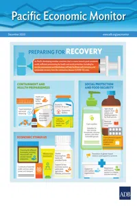 Pacific Economic Monitor December 2020_cover