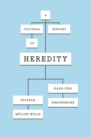 A Cultural History of Heredity