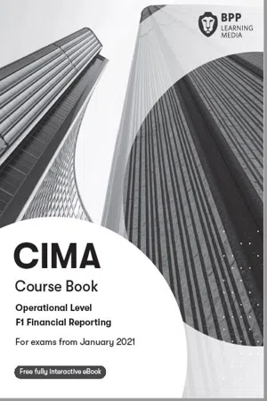 CIMA F1 Financial Reporting