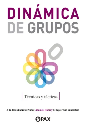 Dinámica de grupos