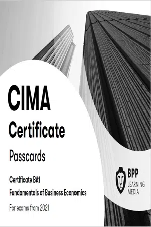 CIMA BA1 Fundamentals of Business Economics