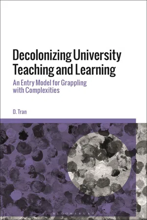 Decolonizing University Teaching and Learning