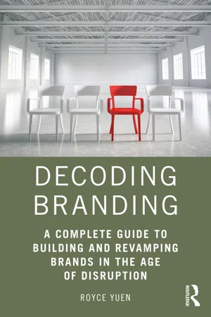 Decoding Branding