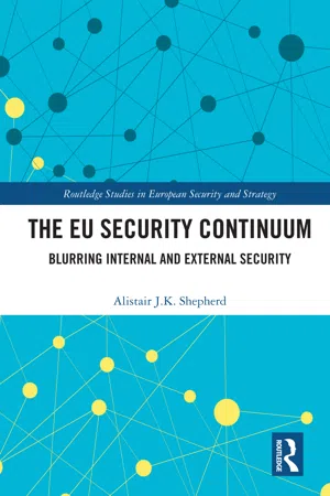 The EU Security Continuum