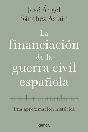 La financiación de la guerra civil española