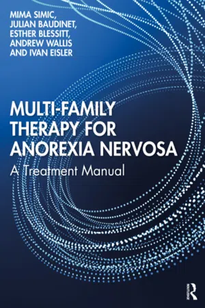 Multi-Family Therapy for Anorexia Nervosa