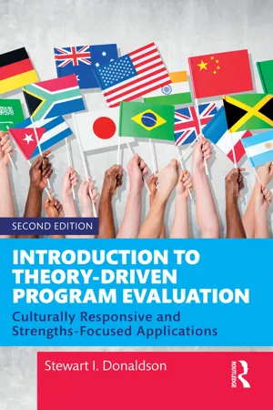 Introduction to Theory-Driven Program Evaluation