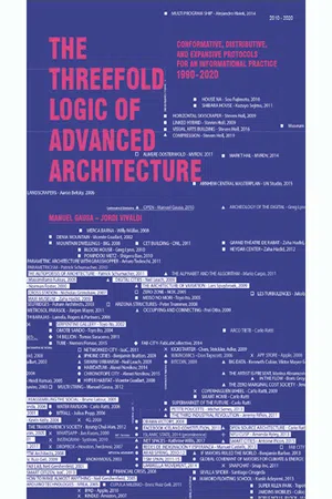 The Threefold Logic of Advanced Architecture