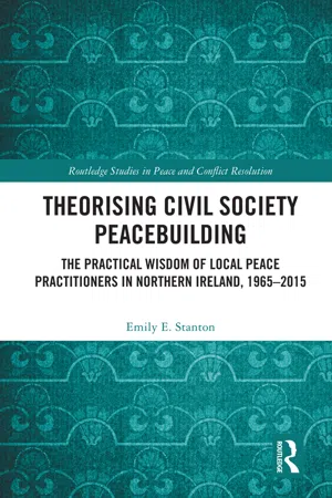 Theorising Civil Society Peacebuilding