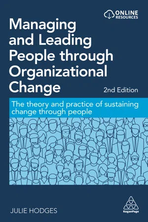 Managing and Leading People through Organizational Change