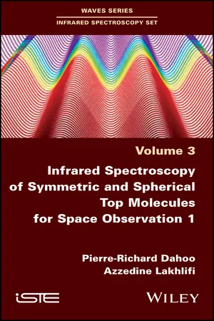 Infrared Spectroscopy of Symmetric and Spherical Spindles for Space Observation 1