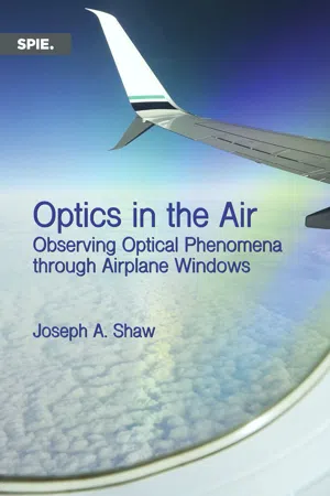 Optics in the Air: Observing Optical Phenomena through Airplane Windows