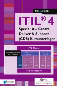 ITIL® 4 Specialist – Create, Deliver & Support Kursunterlagen Deutsch_cover