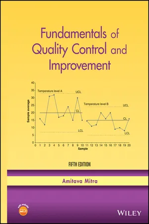 Fundamentals of Quality Control and Improvement