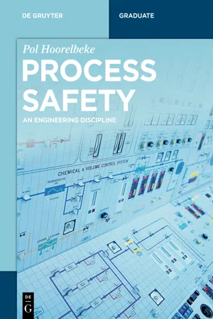 Process Safety