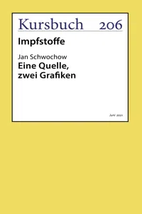 Eine Quelle, zwei Grafiken_cover