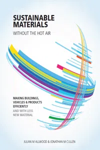 Sustainable Materials without the hot air_cover