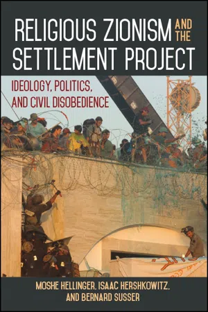 Religious Zionism and the Settlement Project