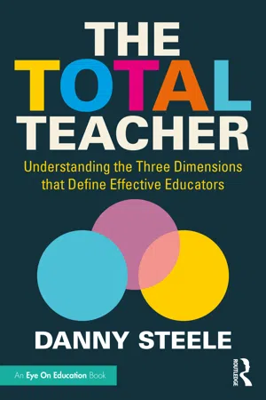 The Total Teacher