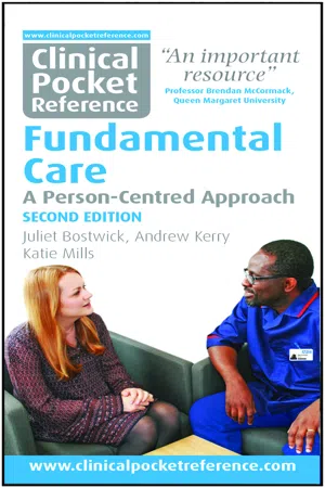 Clinical Pocket Reference Fundamental Care Second Edition