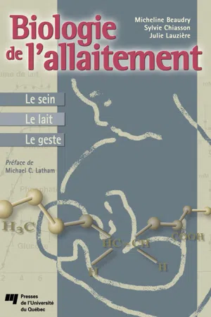 Biologie de l'allaitement : le sein, le lait, le geste