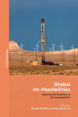 Global Im-Possibilities