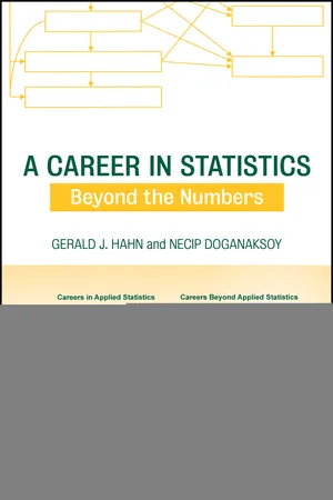 Book cover image for: A Career in Statistics