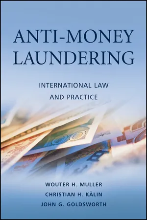 Anti-Money Laundering