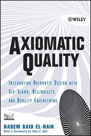 Axiomatic Quality